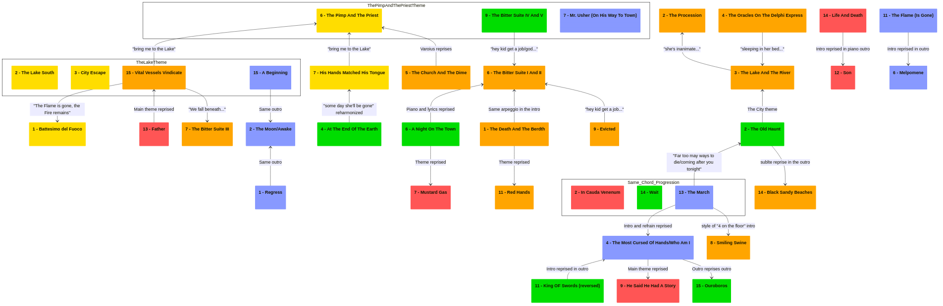 graph.png
